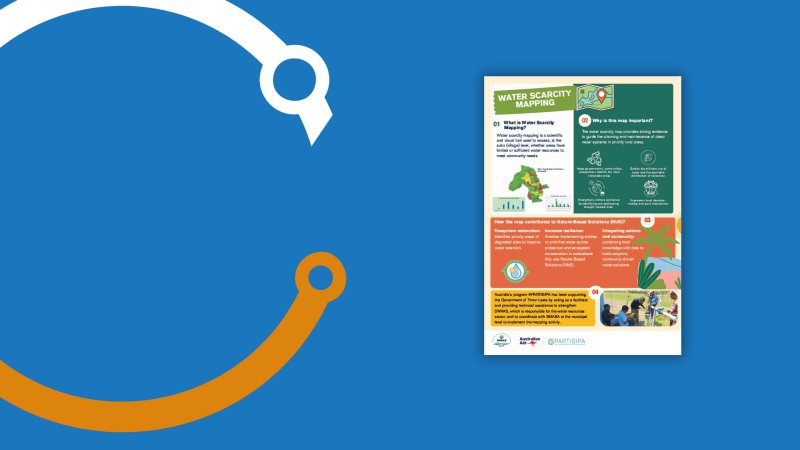 PARTISIPA-Website-Resource_Water-Scarcity-Mapping